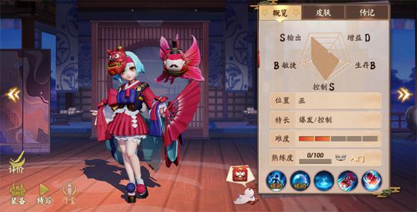 《决战平安京》金鱼姬怎么样 决战平安京金鱼姬介绍 2