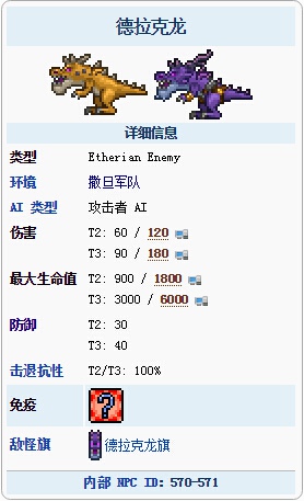 《泰拉瑞亚》德拉克龙在哪里?德拉克龙打法内容详解 1