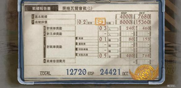 《战场女武神4》第四章怎么打?齐格瓦尔会战思路及打法攻略 6