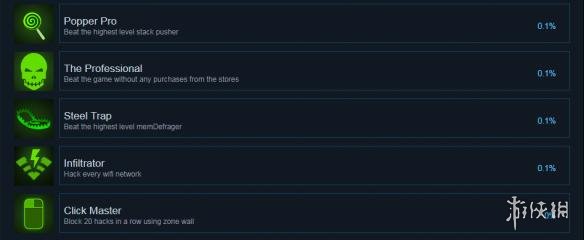 《欢迎来游戏2》有哪些成就可以达成？游戏全成就达成条件一览 3