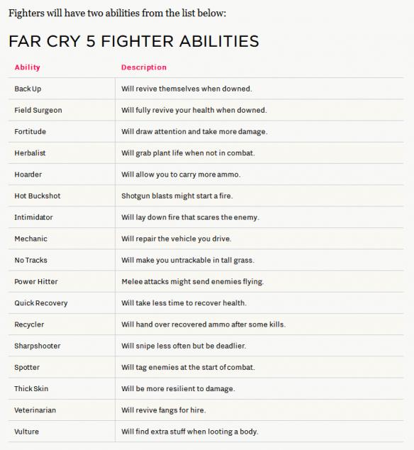 《孤岛惊魂5》全战士技能中英对照一览 战士有哪些技能? 1