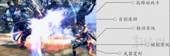 《笑傲江湖OL》游戏特色介绍 游戏有哪些特色? 4