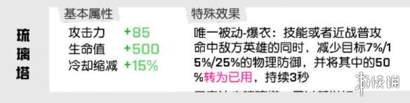 《非人学园》大鹏怎么出装搭配 大鹏的玩法攻略分享 8