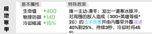 《非人学园》大鹏怎么出装搭配 大鹏的玩法攻略分享 14
