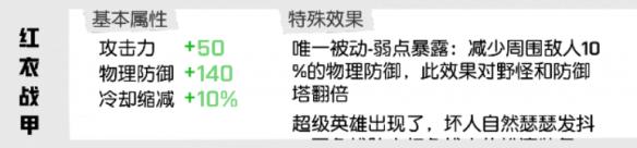 《非人学园》大鹏怎么出装搭配 大鹏的玩法攻略分享 12