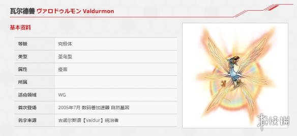 《数码宝贝rearise》瓦尔德兽图鉴 瓦尔德兽资料技能大全 1