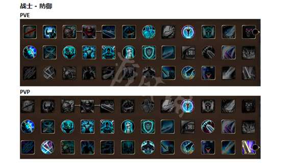 《战神之路》各职业技能加点推荐 各职业都怎么加点? 2