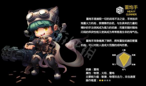 《冒险岛2》职业推荐 什么职业好用? 6