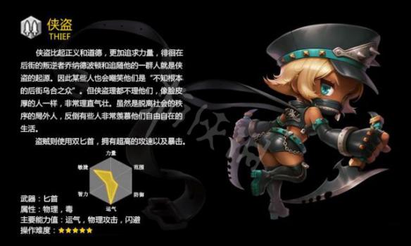 《冒险岛2》职业推荐 什么职业好用? 8