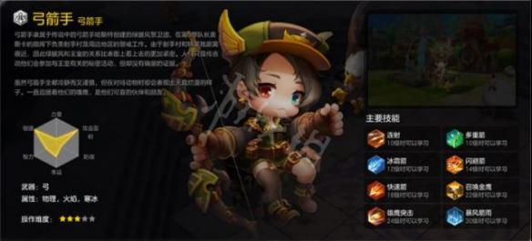 《冒险岛2》职业推荐 什么职业好用? 5