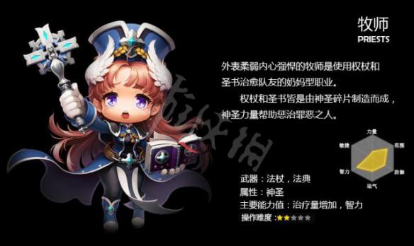 《冒险岛2》职业推荐 什么职业好用? 4