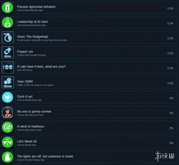 《天空之下》Subaeria全成就解锁条件一览 成就怎么解锁? 2