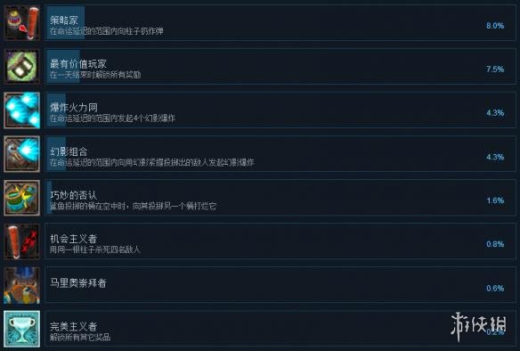 《预兆景象》中文全成就汇总 Omensight成就怎么解锁？ 3