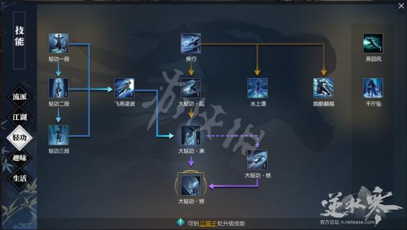 《逆水寒》特色系统介绍 有哪些特色玩法? 5