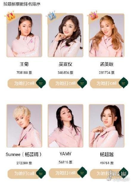 菊外人到底是什么梗 创造101王菊火爆第一幕后原因 4