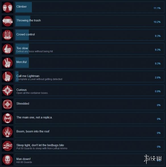 《量子复制》全成就汇总 成就怎么解锁？ 2