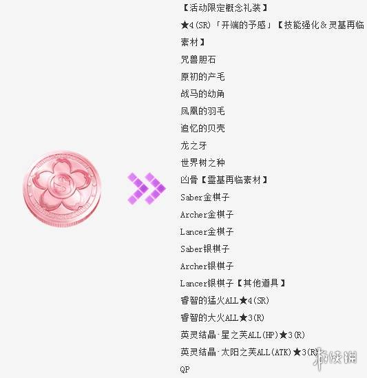 《FGO》ccc活动道具一览 樱硬币可兑换的道具目录 1