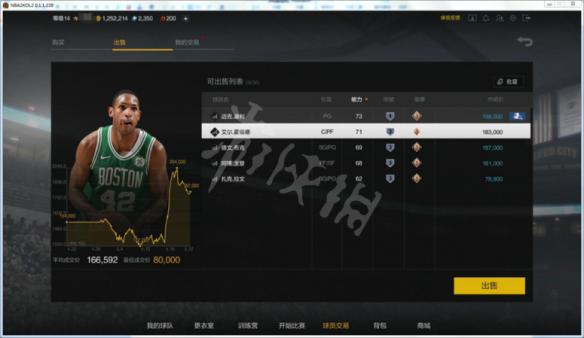 《NBA2K OL2》交易市场系统图文介绍 交易市场怎么用？ 4