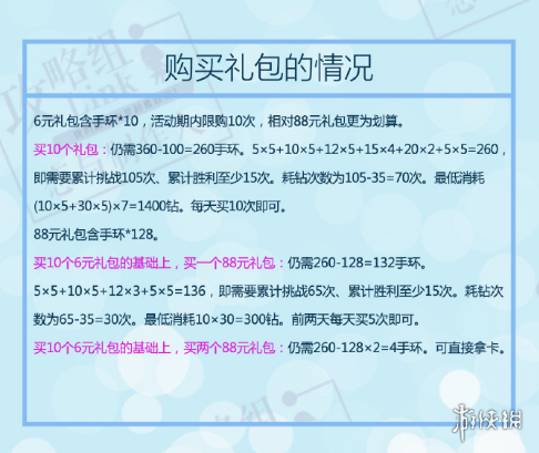 《恋与制作人》周棋洛向阳怎么购买礼包 周棋洛向阳获取攻略 1