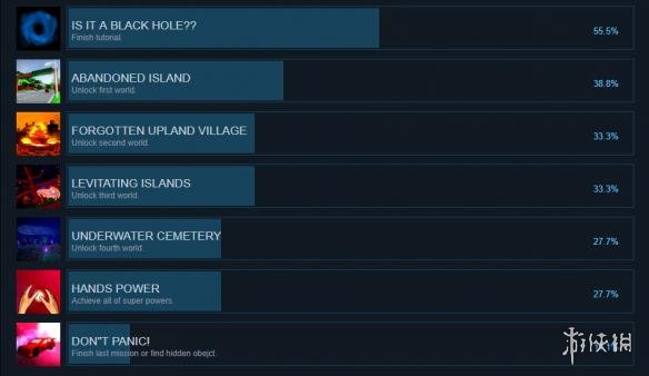 《毁灭》Destructions全成就达成条件汇总 成就列表一览 1
