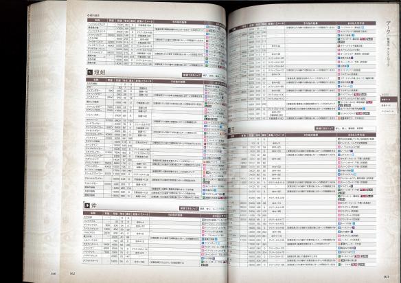 《八方旅人》全装备物品获得方法图文介绍 装备怎么获得？ 6