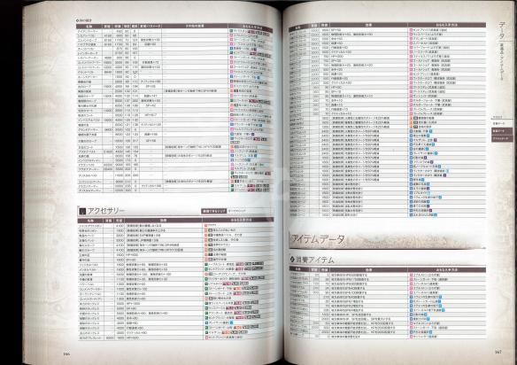 《八方旅人》全装备物品获得方法图文介绍 装备怎么获得？ 8