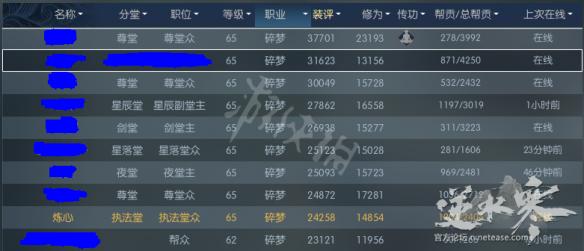 《逆水寒》碎梦断肠完美五星输出循环技巧教学 5