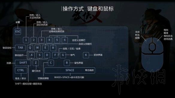 《武侠乂》新手入门攻略 心法技能+武器道具+隐藏+新手教程 32