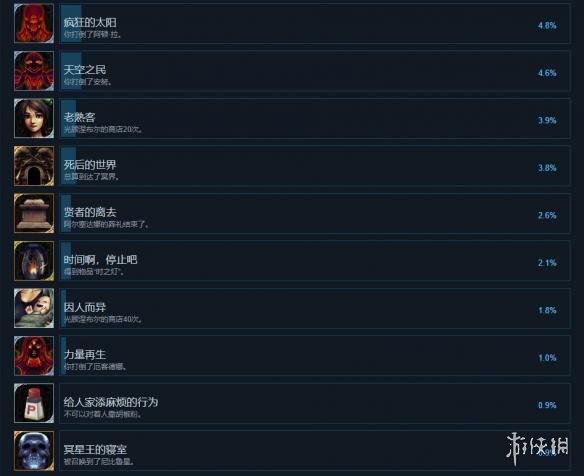 《穆拉纳秘宝2》steam中文成就列表一览 全成就达成条件汇总 3