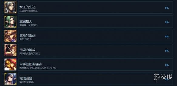 《穆拉纳秘宝2》steam中文成就列表一览 全成就达成条件汇总 5