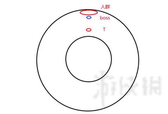 《逆水寒》舞阳城老六攻略要点分析 舞阳城老6怎么通关? 2