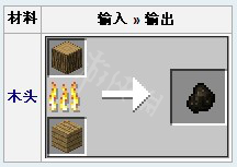 《我的世界》木炭制作教程 怎么做木炭？ 1