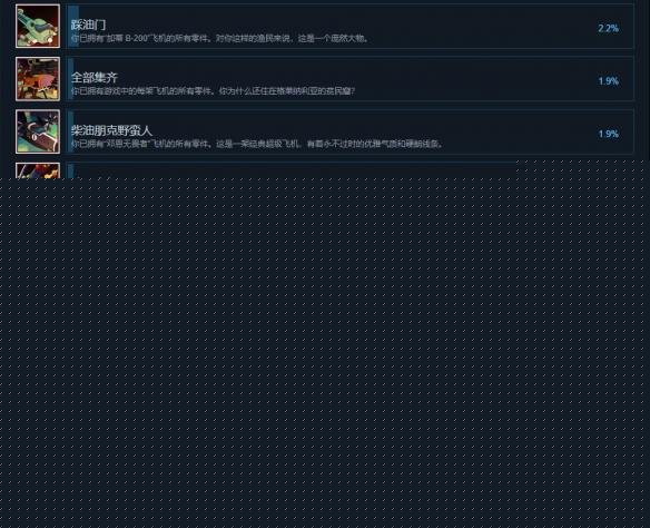 《空中之心: 折翼传说》中文全成就列表一览 全成就达成条件汇总 4