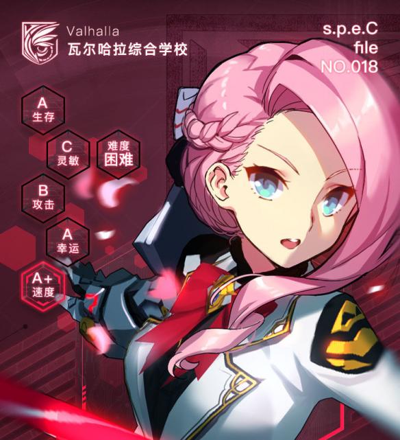 《神位纷争》b服技术测试福利是什么 1