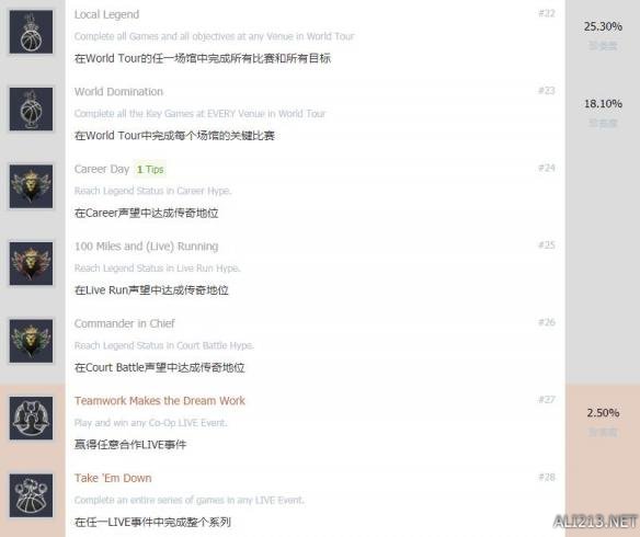 《NBA Live 19》中文全中文成就解锁条件一览 有哪些成就？ 4