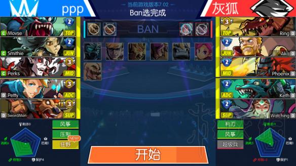 《电竞传奇》好玩吗？游戏特色玩法介绍 2