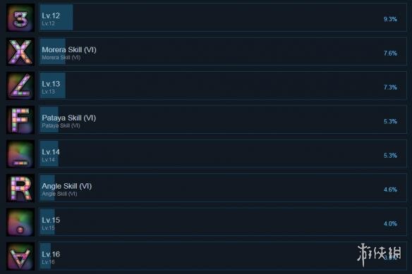 《未来工厂的闪耀少女》成就列表一览 都有哪些成就？ 7