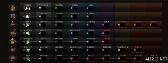 《太吾绘卷》空桑用什么武器 空桑派资料及功法正逆练效果一览 2