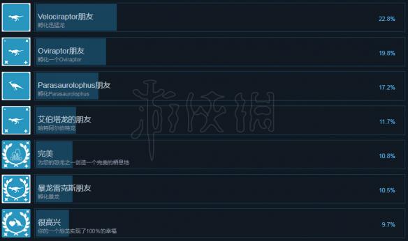 《恐龙公园》成就如何解锁？成就列表一览 3