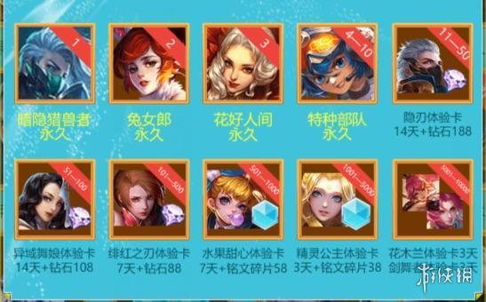 《王者荣耀》荣耀宝箱再升级 参加荣耀宝箱升级活动抽取免费皮肤 3