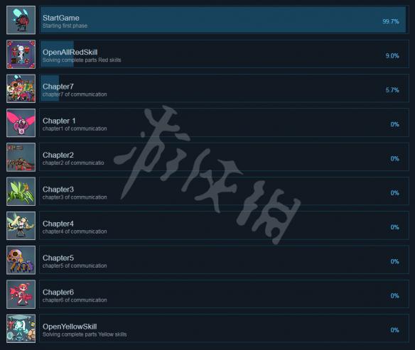 《晶能少女》成就怎么解锁？全成就解锁条件一览 1