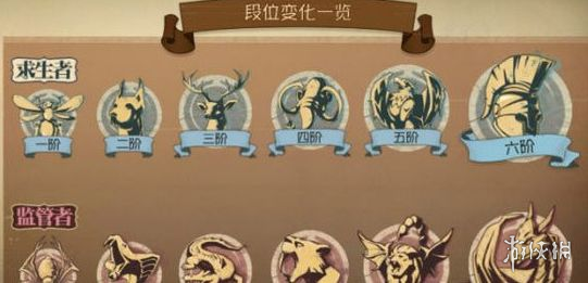 《第五人格》第四赛季段位继承介绍 第四赛季段位继承表一览 1