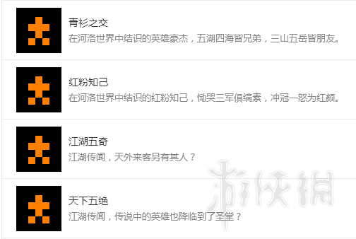 《河洛群侠传》成就奖杯解锁条件汇总 已经成就有哪些？ 15