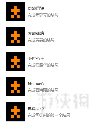 《河洛群侠传》成就奖杯解锁条件汇总 已经成就有哪些？ 7