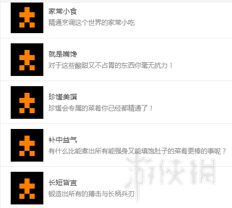 《河洛群侠传》成就奖杯解锁条件汇总 已经成就有哪些？ 13