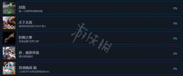 《初体计划2》成就怎么解锁？全成就列表一览 6