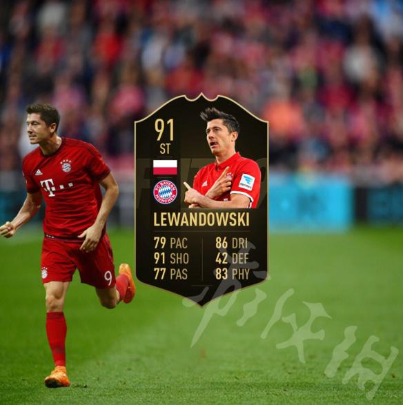 《FIFA 19》第六周最佳阵容有哪些球员?第六周最佳阵容介绍 3