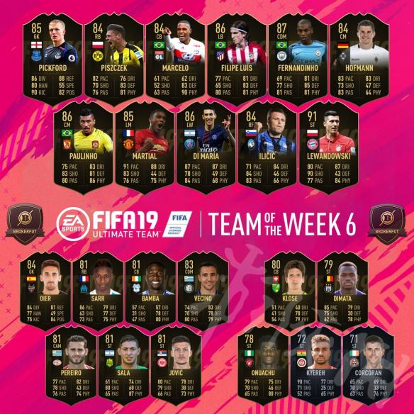 《FIFA 19》第六周最佳阵容有哪些球员?第六周最佳阵容介绍 2