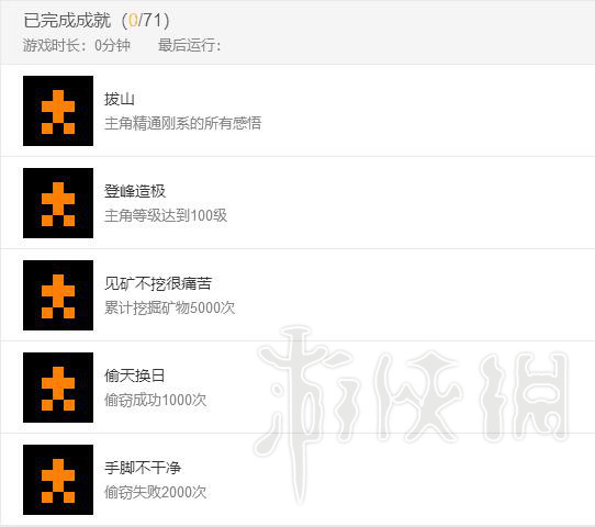 《河洛群侠传》wegame成就有哪些？wegame版全成就一览 1