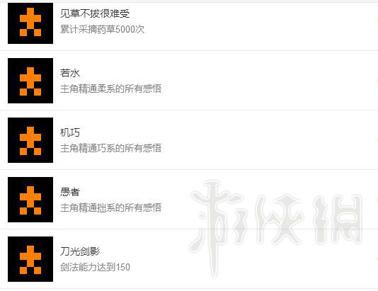 《河洛群侠传》wegame成就有哪些？wegame版全成就一览 8